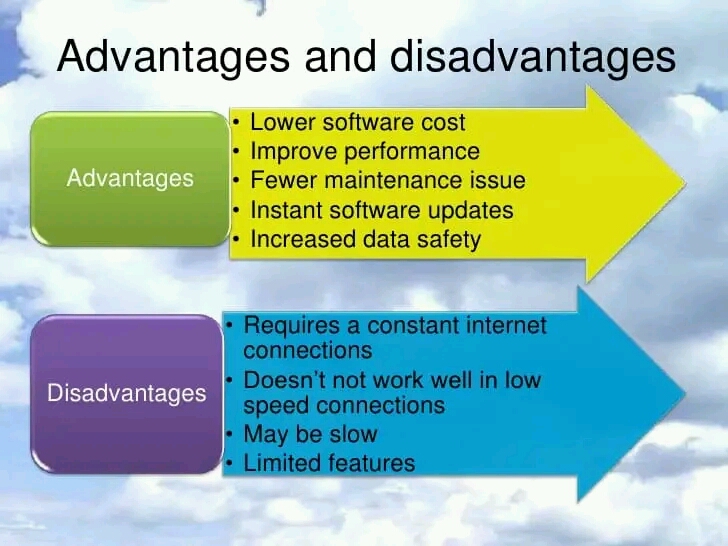 The Advantages And Disadvantages Of Cloud Computing - ThingsCouplesDo