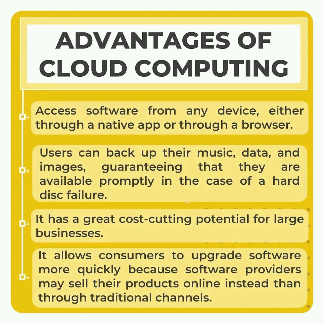 The Advantages And Disadvantages Of Cloud Computing - ThingsCouplesDo